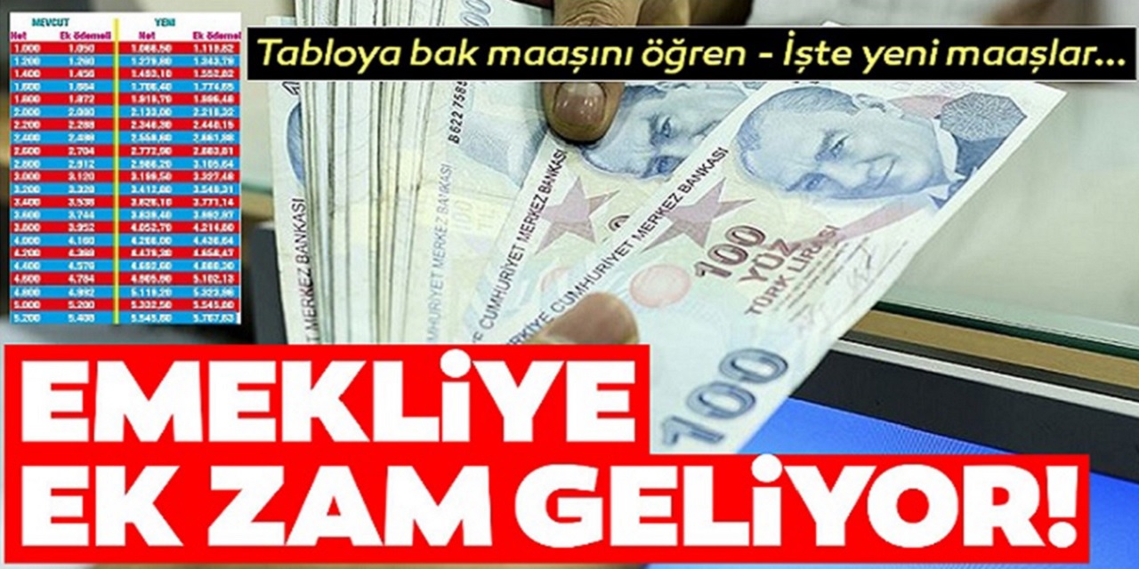 Cumhurbaşkanı Erdoğan emeklinin beklediği haberi verdi! SSK, Bağ-Kur ve bütün emeklilerin maaşı değişti